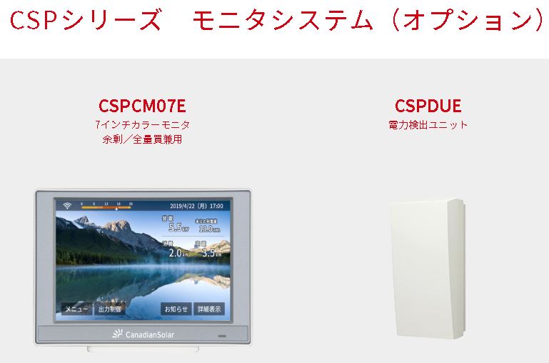 発電モニターについて解説】埋め込みタイプと卓上タイプの2種類存在する - 太陽光のコンパス