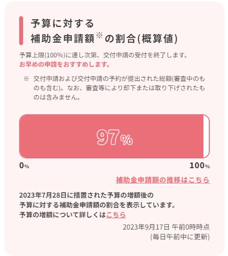 9月/10月は各補助金が締め切られる時期】こどもエコすまい補助金